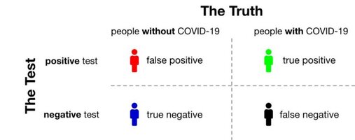 Truth-testing-768x303.jpg